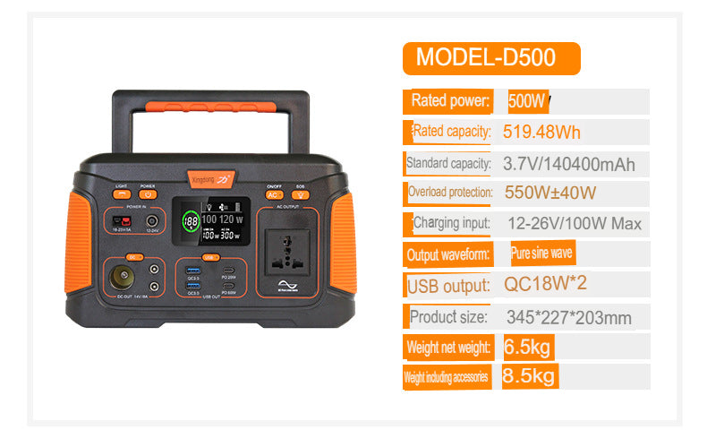 Portable Power Station 500W - PowerBackupSA