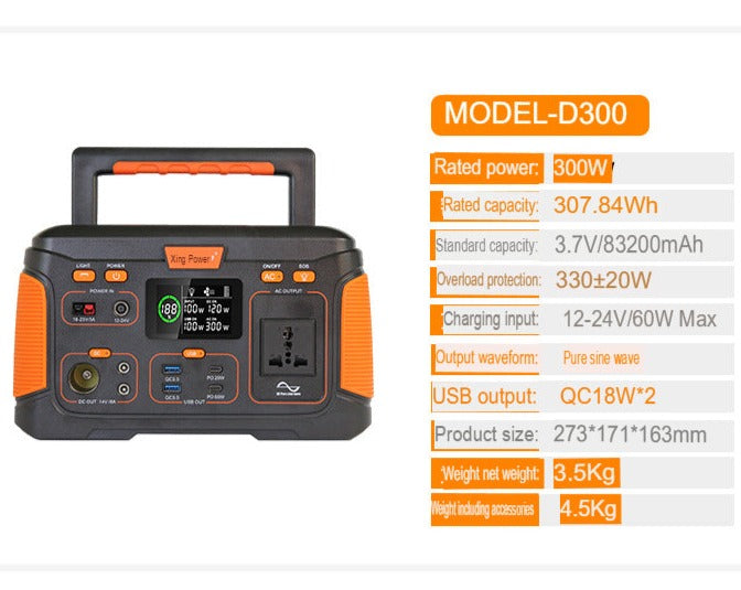 Portable Power Station 300W - PowerBackupSA