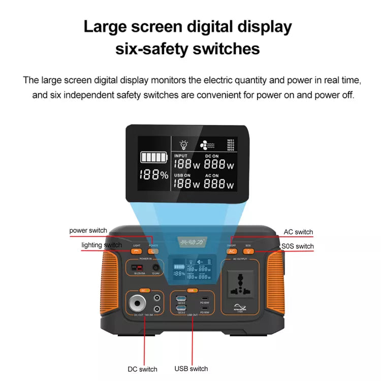 Portable Power Station 300W - PowerBackupSA